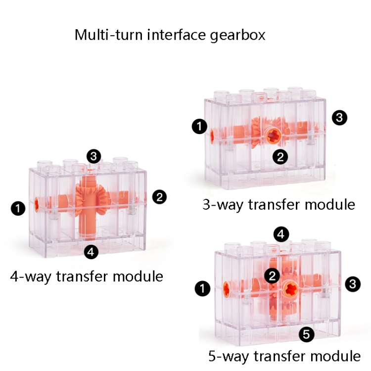 5 in 1 Multi-rotation Interface Gearbox + Motor + Remote Control Large Particle Building Block Toy Remote Control Motor - Image 3