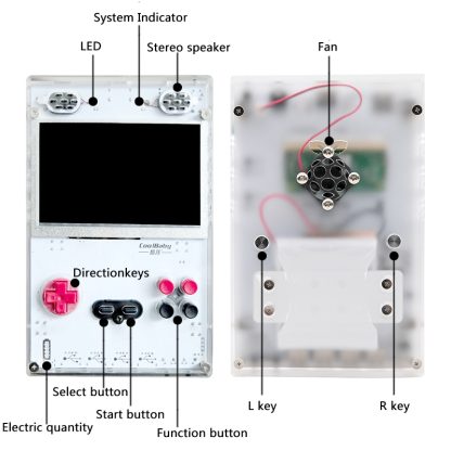 32GB Coolbaby RS-11 Raspberry Pi 5 Inch Screen Handheld Game Console PSP Multi-Function Emulator Arcade, US Plug - Image 3