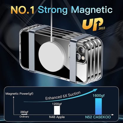 For iPhone 14 Pro LK Crystal Clear MagSafe Magnetic Phone Case(Transparent) - Image 3