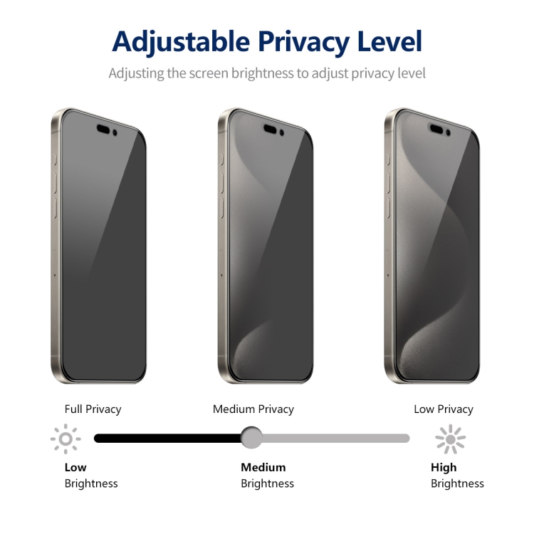For iPhone 14 Pro Max 5pcs ENKAY Hat-Prince 360 Degree Anti-peeping Privacy Full Screen Tempered Glass Film - Image 4